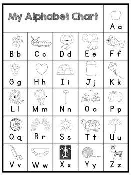 There are 26 letters in the english alphabet, but english also has a whole stack of letter the sounds of english are: Alphabet Chart Free | Alphabet charts, Free alphabet chart ...