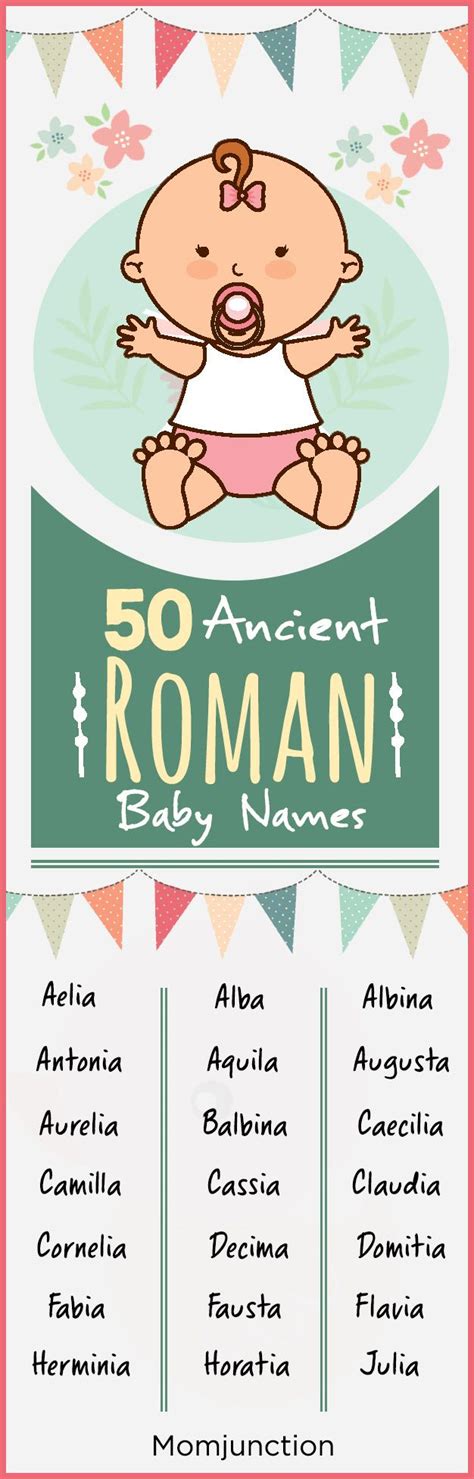 60 Ancient Roman Baby Names For Girls And Boys Baby Names Baby Girl