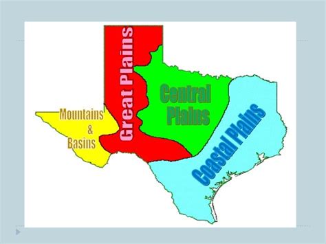 Four Regions Of Texas