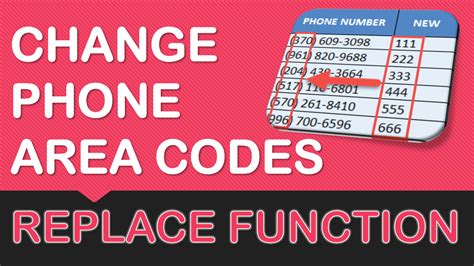 What Is Area Code 111 Images And Photos Finder