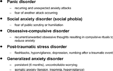 Core Features Of The Five Main Anxiety Disorders Download Scientific