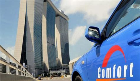 (c52) stock price, news, historical charts, analyst number of shares that are currently held by investors, including restricted shares owned by the company's. ComfortDelGro Corporation - Price Pullback An Opportunity ...