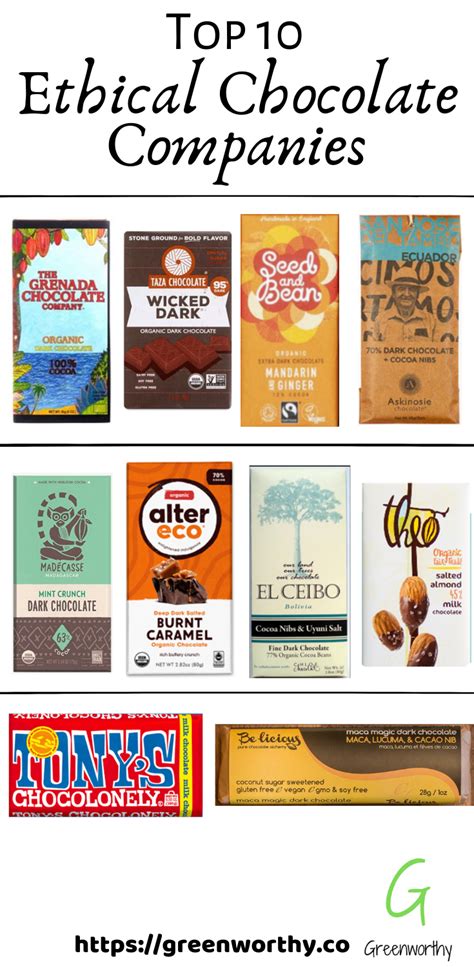 Malaysia is home to some of the largest plantation companies in the world. Ethical Chocolate: Top 10 Companies | Ethical chocolate ...