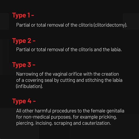 Underground Female Genital Mutilation Practice Alive In Australia