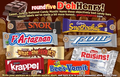 Name The Candy Bar Rtrivia