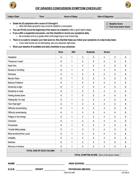 Concussion Symptom Checklist Fill Online Printable Fillable Blank