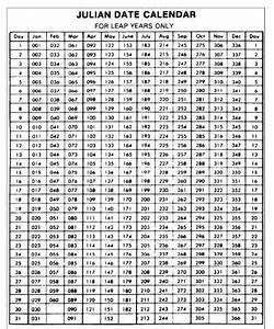 Julian Calendar 2020 Printable Template Calendar 2020 Calendar Leap