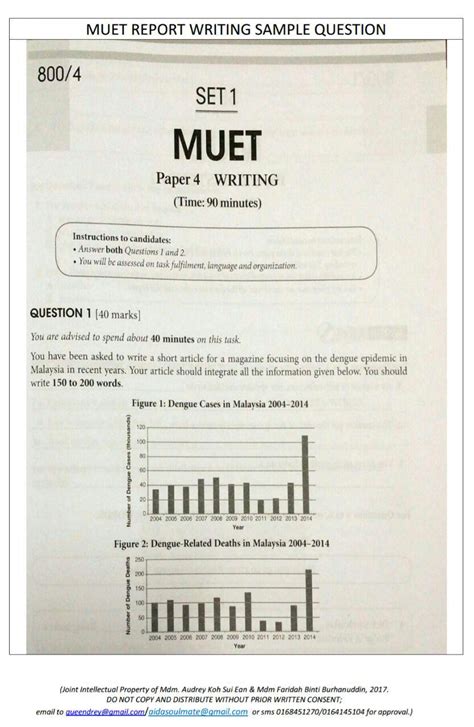 This is a model answer. MUET my way...