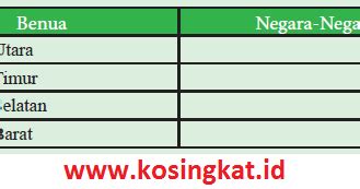Soal Dan Kunci Jawaban Benua Eropa - Belajar Santuy