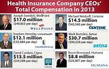 Health Insurance News Images