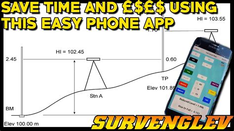 Apglos survey wizard is very open and friendly to any user. Rise & Fall levelling made easy on your mobile phone ...