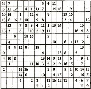 Play sudoku on your site/blog. 16x16sudoku | New Calendar Template Site