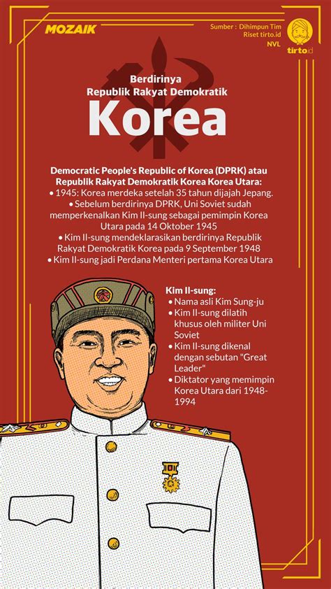 Ketiga pt ilsung utama 1000 pcs . Email Ilsung Utama - Sejarah Kim Il Sung Mendirikan Korea ...