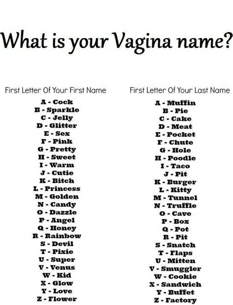 Whats Your Vagina Name Lemme Borrow That Top