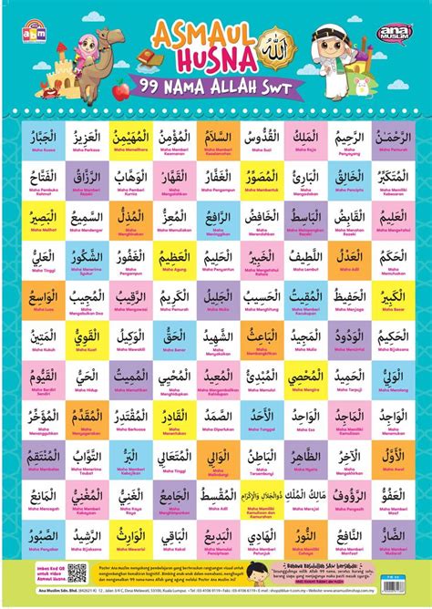 An Arabic Language Poster With The Names Of Different Languages And