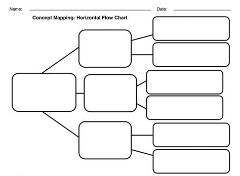 Process Flow Chart Template Word Digitally Credible Calendars Flow