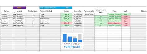 Payments Due Date Control Free Excel Template