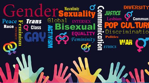 Gender And Sexuality Studies Colloquium Rider University