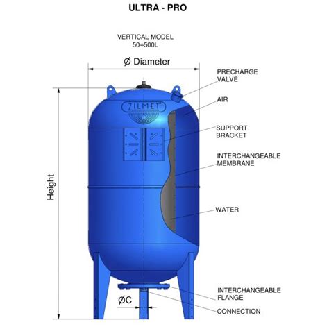 Zilmet Ultra Pro 100v Vertical Butyl Bladder Pressure Tank 100l 10bar