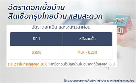 เปรียบเทียบสินเชื่อรีไฟแนนซ์บ้าน 2563 ของ ธนาคารออมสิน และ ธอส. ดอกเบี้ยบ้าน 2563 ทุกธนาคาร - ธอส, ออมสิน, กรุงศรี ...