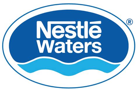 13 Best Bottled Water Brands And Logos