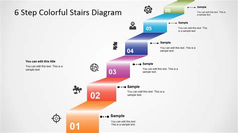 Step Diagram Gallery