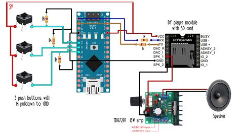 Dfplayer Mp3 Library Arduino Examples Download