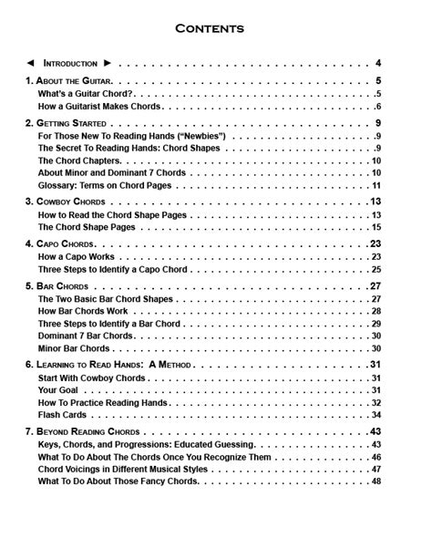 Terms Of Service And Table Of Contents Community The