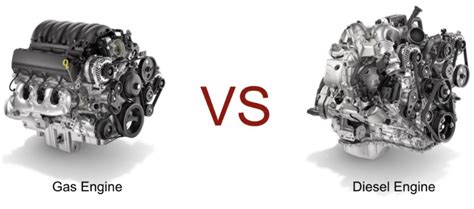 Differences Between Diesel And Gas Engines