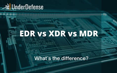 Edr Vs Xdr Vs Mdr ️ What`s The Difference