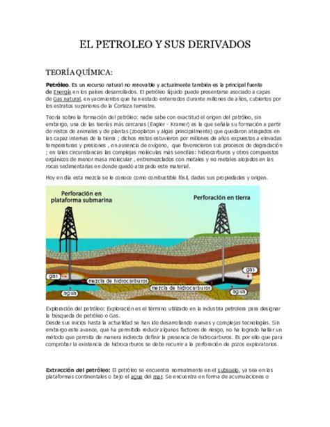 Doc El Petroleo Y Sus Derivados TeorÍa QuÍmica Danna Quintero