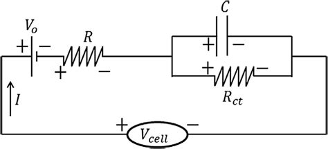 Equivalent Circuit Representation Of A Lithium Ion Battery Download