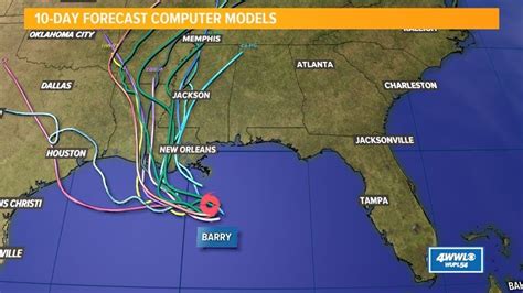 When Will Tropical Storm Barry Turn To Louisiana