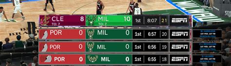 Anthony edwards, james wiseman and lamelo ball are certainly doing that during their young careers. NBA 2K18 ESPN Scoreboard Beta (3 Styles) by dirtydraw ...