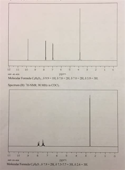 Solved From The Following Results And H NMR Spectra Chegg Com