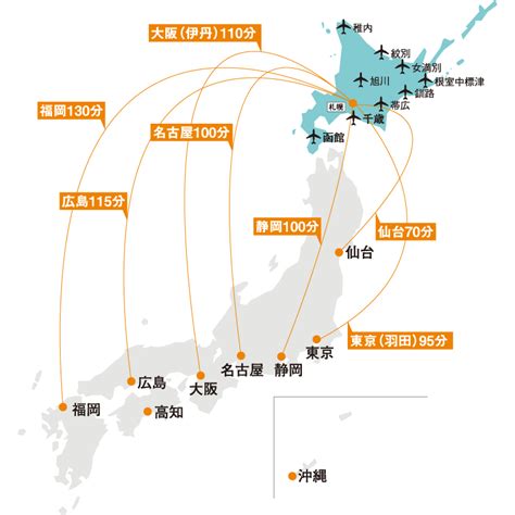 Это наверно по японски или по китайски. 最高 Ever 広島 から 北海道 飛行機 - 写真と画像
