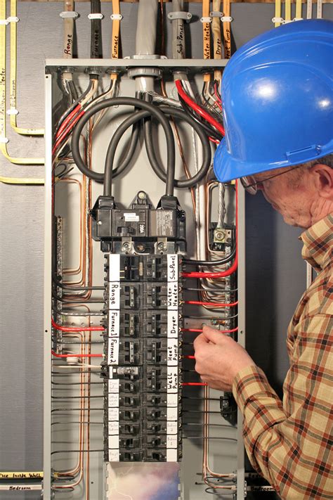 Electrical Panel Replacement The When And The Why Ph