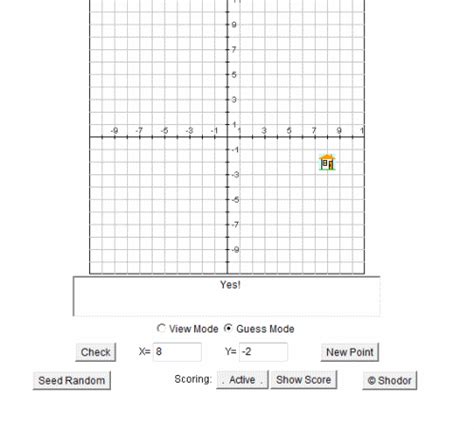 Graph Points On The Coordinate Plane To Solve Real World And