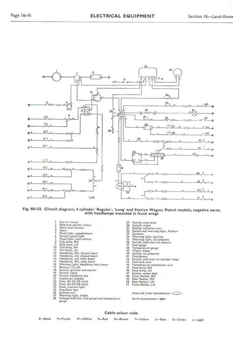 Our most popular manual is the freelander 1. Land Rover FAQ - Repair & Maintenance - Series - Electrical - Reference - Wiring Diagrams