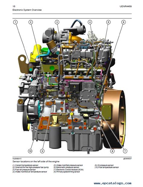 Perkins Engine Parts Diagrams