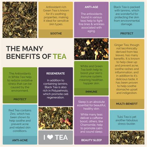 To top it off, studies have shown that people who enjoy a cup of tea also have stronger bones than those who don't. Top 10 Skin Benefits of Tea--Plus an Infographic! | Create ...