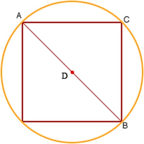 The square measures 20 cm by 20 cm. The largest square inside a circle