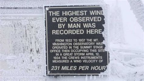 86 Years Ago Record 231 Mph Gust Hit Mt Washington