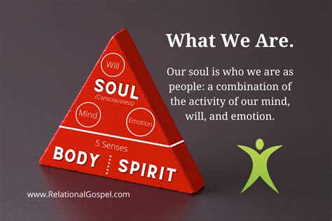 What Is The Difference Between My Soul And My Spirit Relational