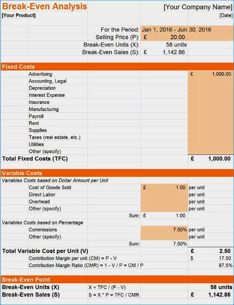 √ Free Printable Break Even Analysis Template