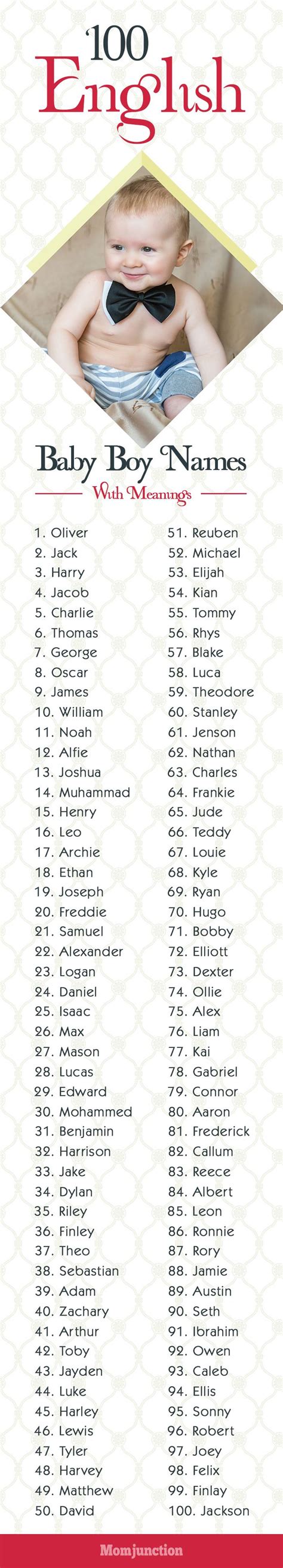 English Names For Baby Boy And Their Meaning Baby Viewer