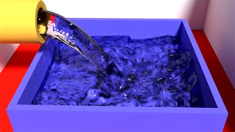 Water Flow Animation Youtube