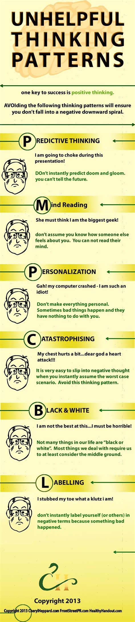Unhelpful Thinking Patterns Infographic By Cheryl Heppard