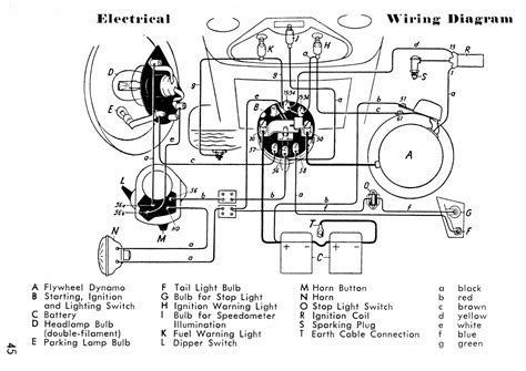 Pocket rocket (versions 27+) wiring diagram. Tdpro 24v 500w Wiring Diagram