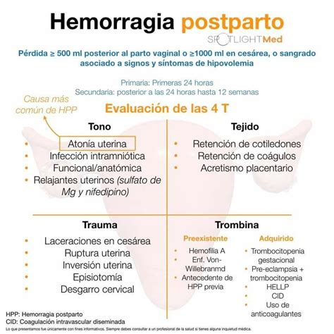 Hemorragia Uterina Enarm